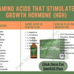 Amino Acids That Stimulate Growth Hormone (HGH)