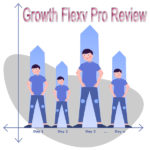 Growth Flexv Pro Review